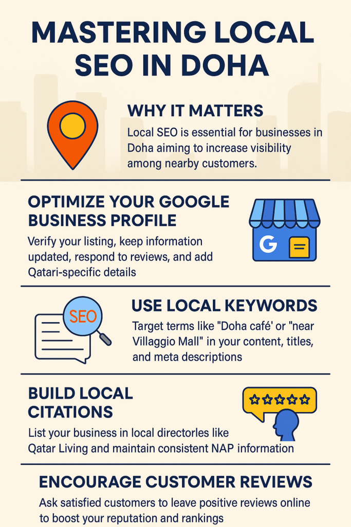 local seo in doha