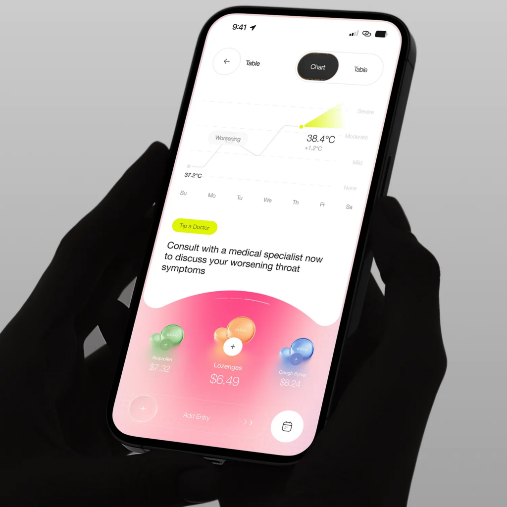 Mobile App Design Process