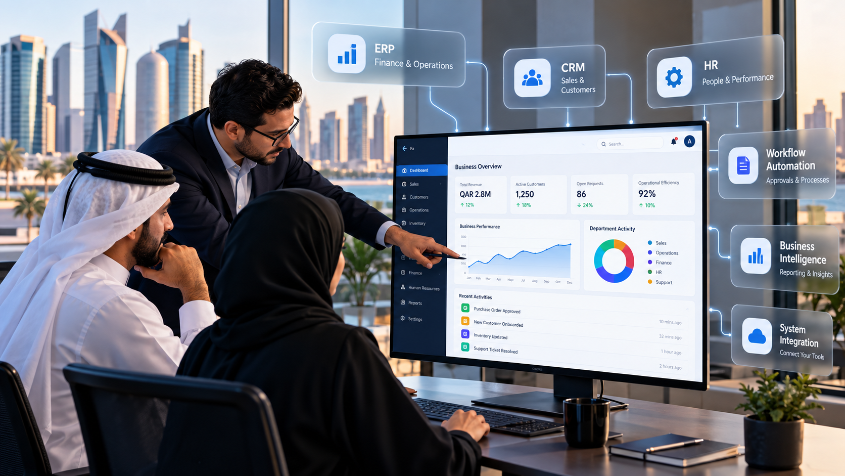 Enterprise application development dashboard connecting ERP, CRM, HR, and business workflows