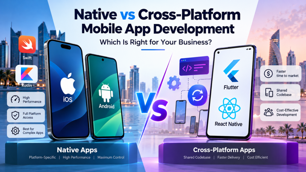Flutter app development, React Native, native apps, mobile application development