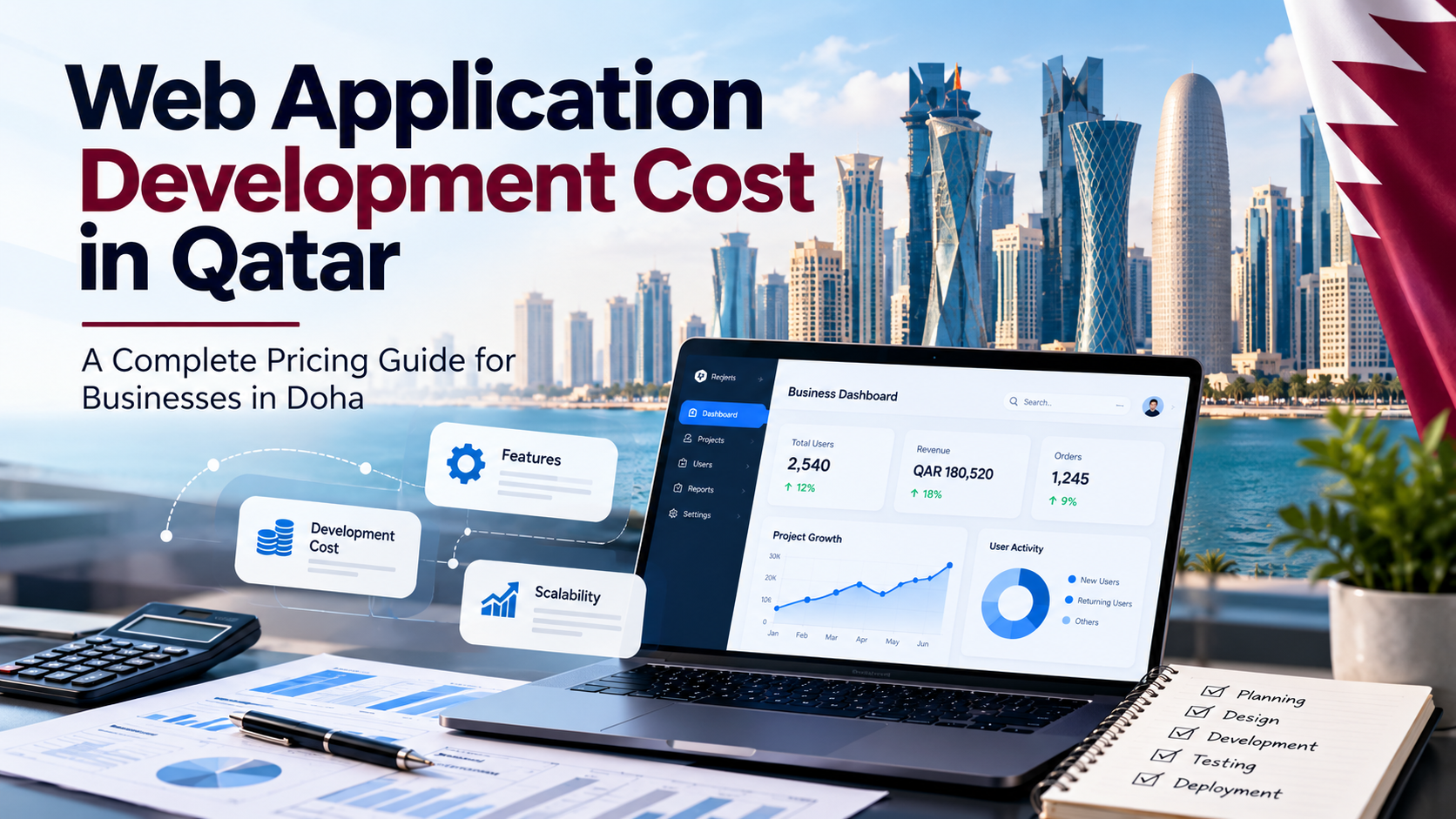 Web application development cost planning for businesses in Qatar