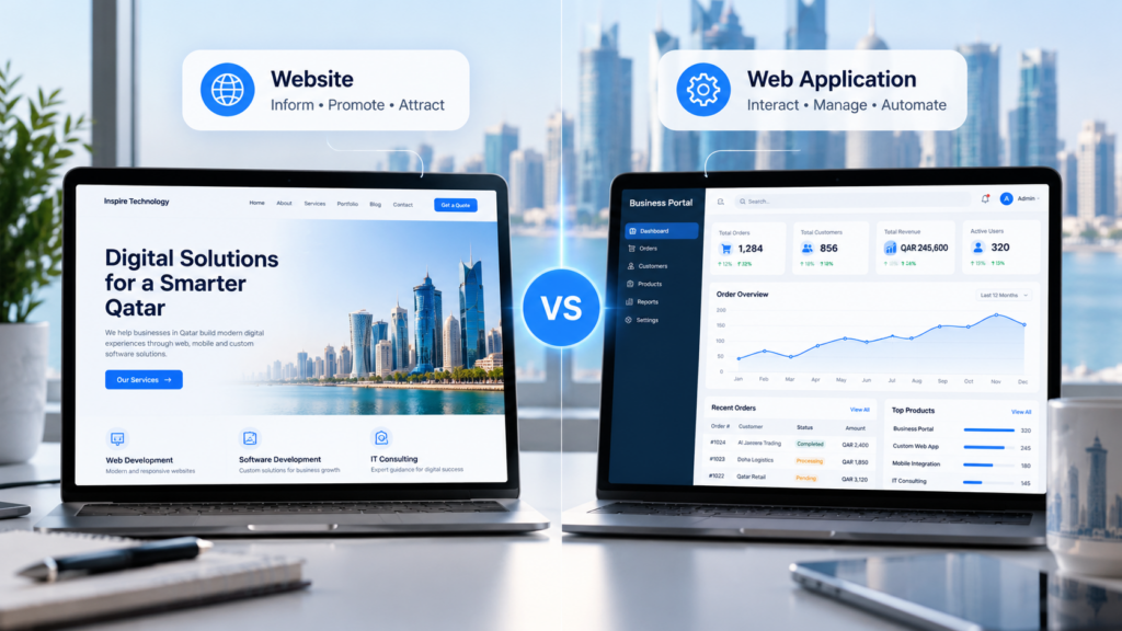 Web Application vs Website: Key Differences Guide