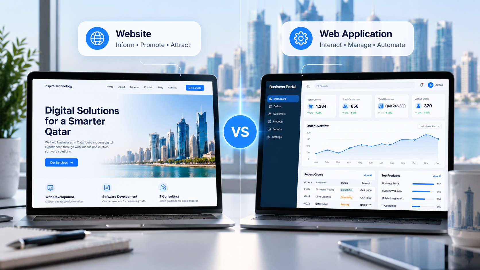 Web Application vs Website: Key Differences Guide